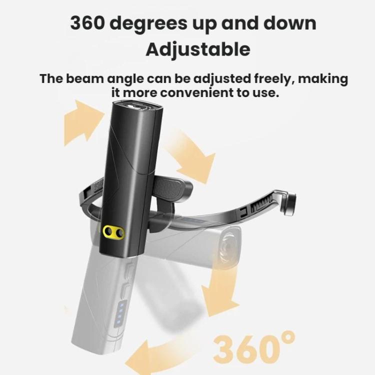 USB Rechargeable Outdoor Side-Hook Ear-Worn Dual-Light Source LED Headlamp, Standard Right Ear, Sensored Right Ear, Standard Left Ear, Sensored Left Ear