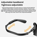USB Rechargeable Outdoor Side-Hook Ear-Worn Dual-Light Source LED Headlamp, Standard Right Ear, Sensored Right Ear, Standard Left Ear, Sensored Left Ear