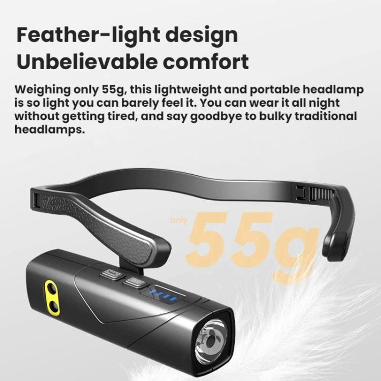 USB Rechargeable Outdoor Side-Hook Ear-Worn Dual-Light Source LED Headlamp, Standard Right Ear, Sensored Right Ear, Standard Left Ear, Sensored Left Ear