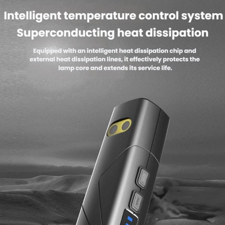 USB Rechargeable Outdoor Side-Hook Ear-Worn Dual-Light Source LED Headlamp, Standard Right Ear, Sensored Right Ear, Standard Left Ear, Sensored Left Ear