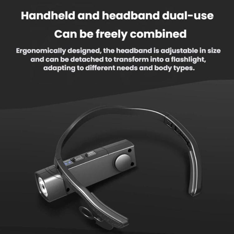 USB Rechargeable Outdoor Side-Hook Ear-Worn Dual-Light Source LED Headlamp, Standard Right Ear, Sensored Right Ear, Standard Left Ear, Sensored Left Ear