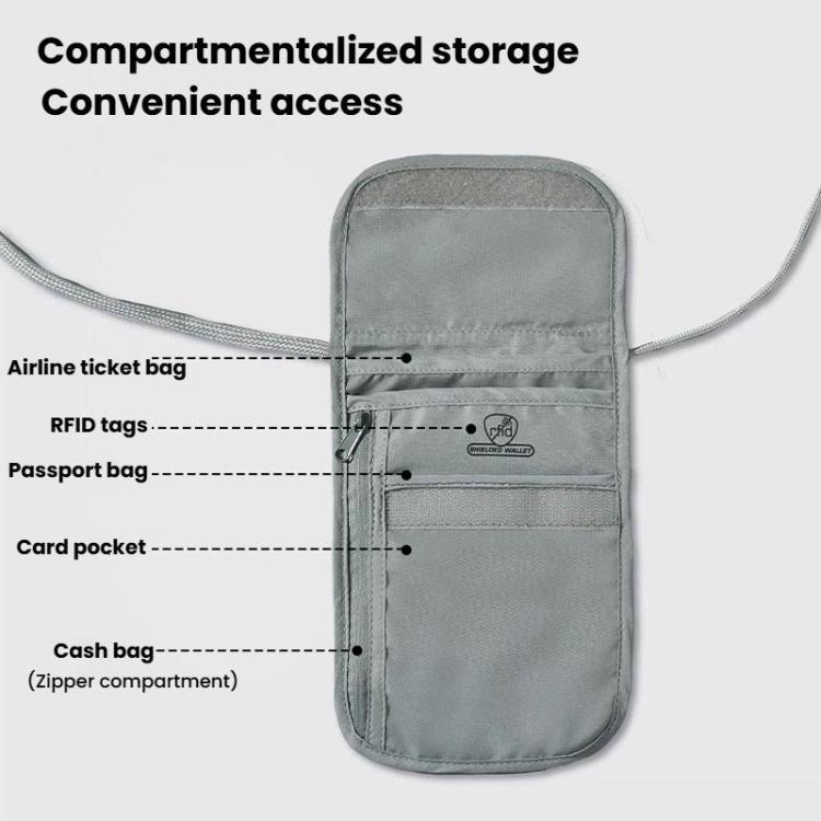 Multi-Function RFID Anti-Theft Waist Pack Passport Phone ID Crossbody Small Hanging Bag