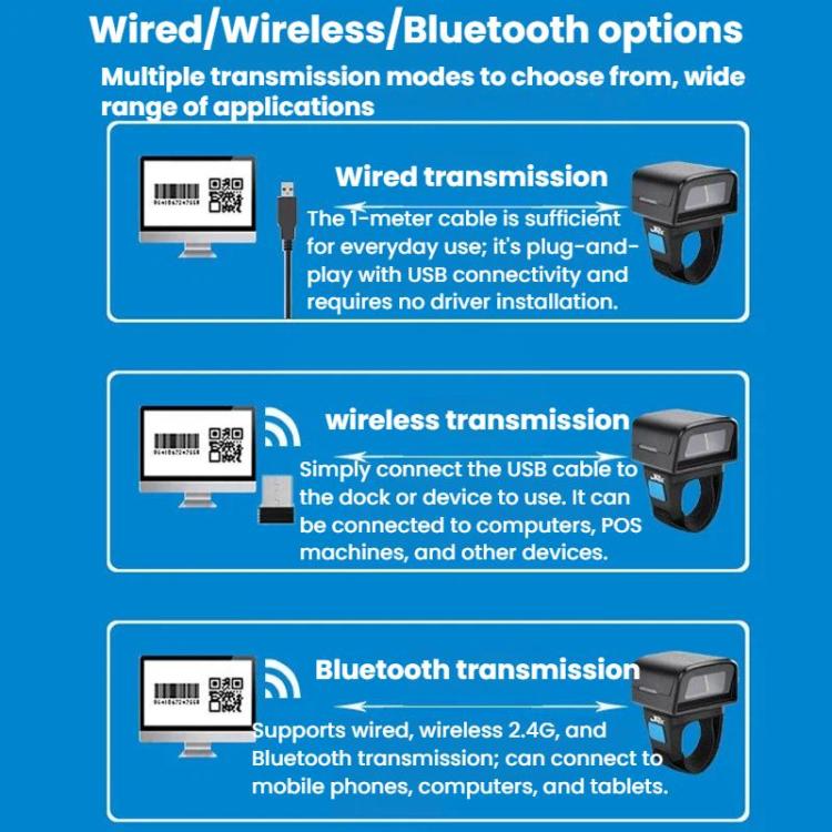 2D Ring Bluetooth Scanner Mini Wireless Barcode Scanner For Warehouse Logistics, Z01D