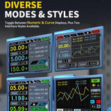 FNIRSI DPS-150 CNC DC Adjustable Regulated Power Supply High-Power Portable Power Supply Upper Computer, Standard, High US Plug, High EU Plug