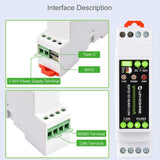 Industrial Control Board Communication Device Supports WiFi / Bluetooth Built-In Multiple Protection Circuits, 32154