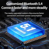 32-channel Dual Intelligent Noise Reduction Hearing Aid Wireless Bluetooth Earphone