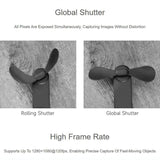 1.38 MP B/W Global Shutter Camera Module 95.5 Degree Wide Angle Support 1280×1080 120fps, 32175