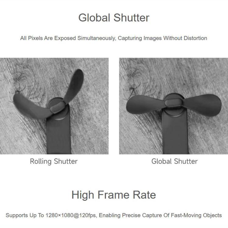 1.38 MP B/W Global Shutter Camera Module 95.5 Degree Wide Angle Support 1280×1080 120fps, 32175