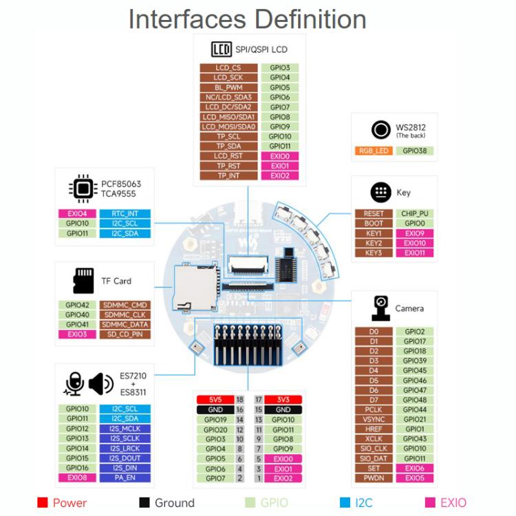WAVESHARE ESP32-S3 AI Smart Speaker Development Board Dual-Mic Noise Reduction Echo Cancellation Surround RGB Light Effect, No Battery, With Battery