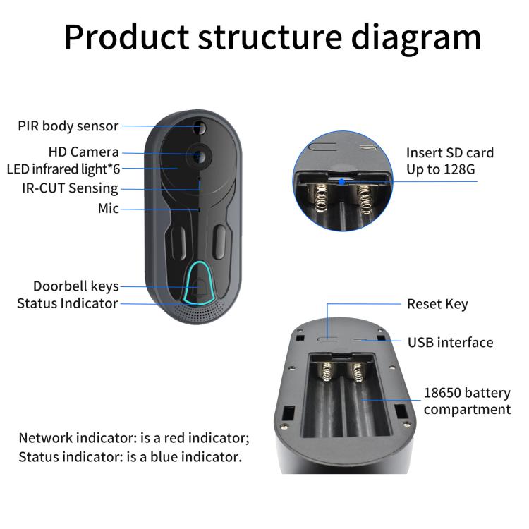 Smart Night Vision WiFi Wireless Voice Intercom Monitoring Video Doorbell