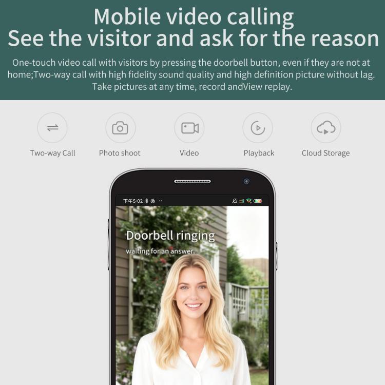 Smart Night Vision WiFi Wireless Voice Intercom Monitoring Video Doorbell