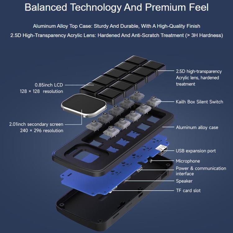 WAVESHARE MK10 Multi-Functional AI Voice Control Panel, 32329