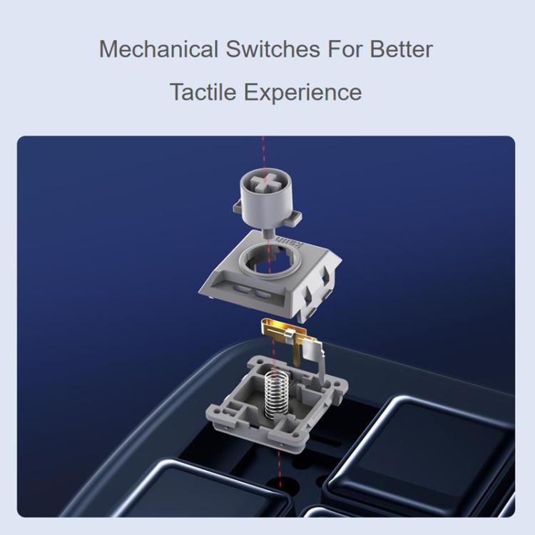 WAVESHARE MK10 Multi-Functional AI Voice Control Panel, 32329