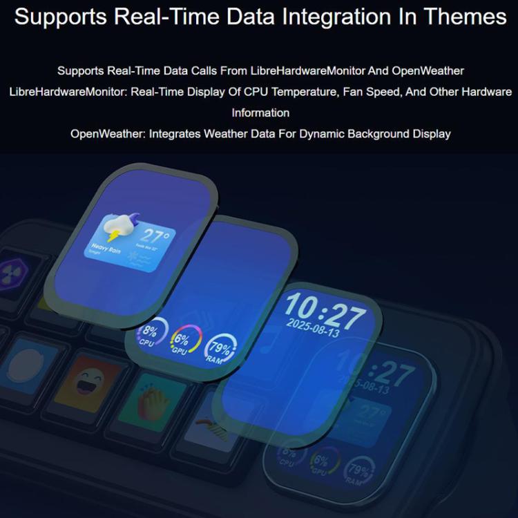 WAVESHARE MK10 Multi-Functional AI Voice Control Panel, 32329