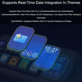 WAVESHARE MK10 Multi-Functional AI Voice Control Panel, 32329