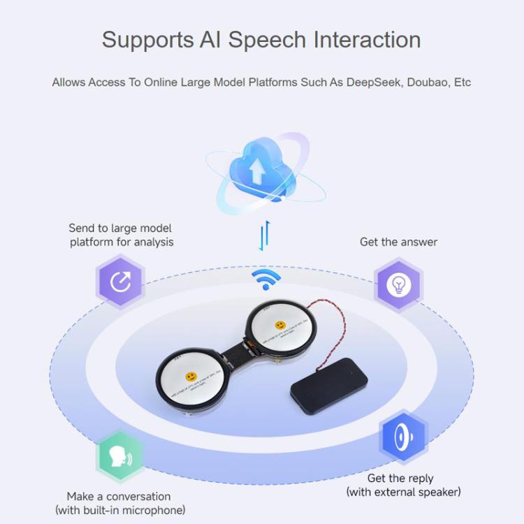 WAVESHARE ESP32-S3 Double Eye 1.28 Inch Round LCD AIoT Development Board, Supports Wi-Fi / Bluetooth 5, No Touch, Touch