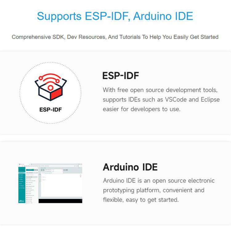 WAVESHARE ESP32-S3 1.54 Inch Ink Screen E-Paper AIoT Development Board, With Li-ion Battery, 32299