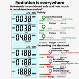 R&D INSTRUMEMTS RD630 3 In 1 Electric Field Magnetic Field RF Detector Electromagnetic Radiation Tester, RD630