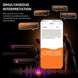 Real-time Intelligent Simultaneous Translation Machine