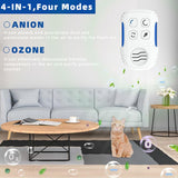 Formaldehyde Removal Sterilization Disinfection Negative Ion Air Purifier, US Plug, EU Plug