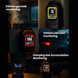 SB-9617 4 In 1 CO/CO2/Temperature & Humidity Detector Magnetic With Sound-Light Alarm Lighting