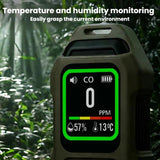 SB-9617 4 In 1 CO/CO2/Temperature & Humidity Detector Magnetic With Sound-Light Alarm Lighting