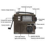 TECSUN GR-88P Portable Hand Crank Emergency Radio With FM/MW/SW