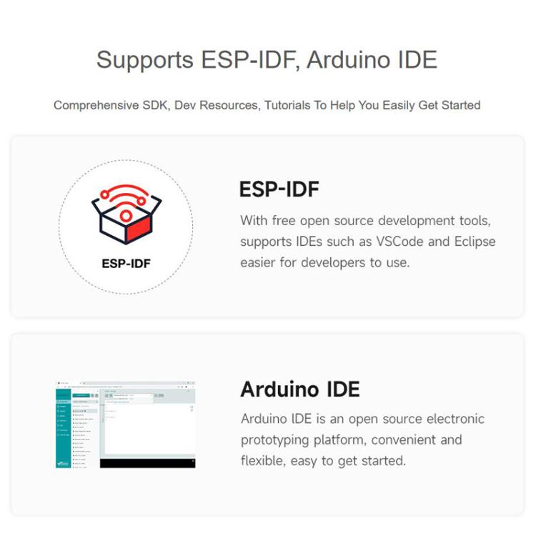 WAVESHARE ESP32-C6 2.06 Inch AMOLED Touch Watch Development Board, 410x502 Pixels, With Lithium Battery, No Lithium Battery