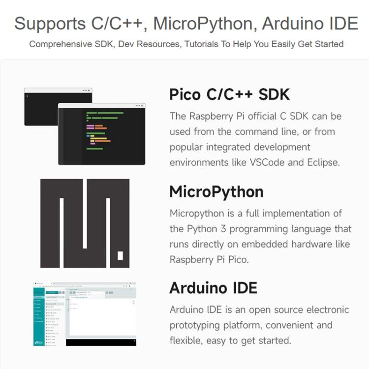 WAVESHARE 3.49 Nch Capacitive Touch Display RP2350 High Performance Development Board 172 X 640 Dual Core Dual Architecture, With Lithium Battery, No Lithium Battery
