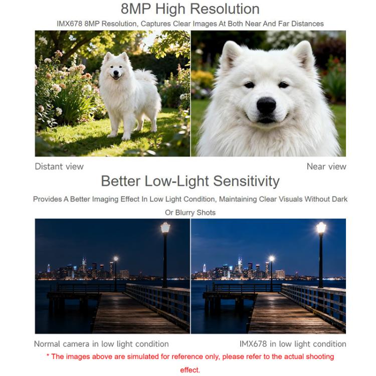 8MP M12 USB Camera Module, 32641