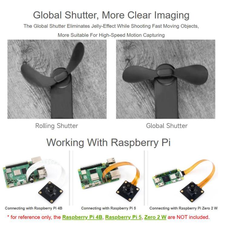 1.6MP M12 Mono Global Shutter Camera Module, 32427