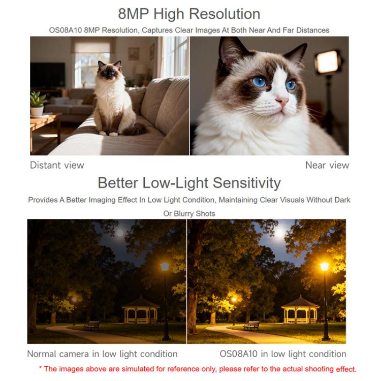 8MP M12 USB Camera Module, 32640