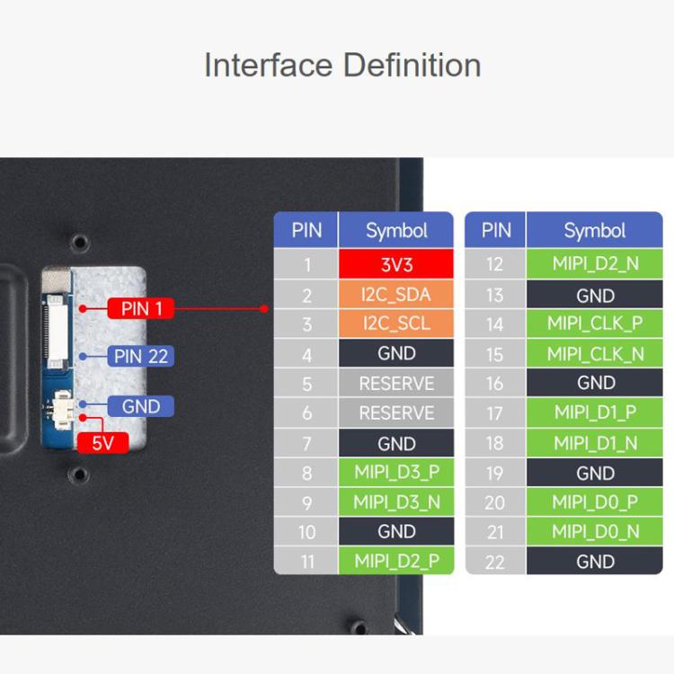 9 inch DSI High Color Gamut Touch Screen 720x1280 Pixel IPS Tempered Glass Panel Support 10 Points Touch, 32772