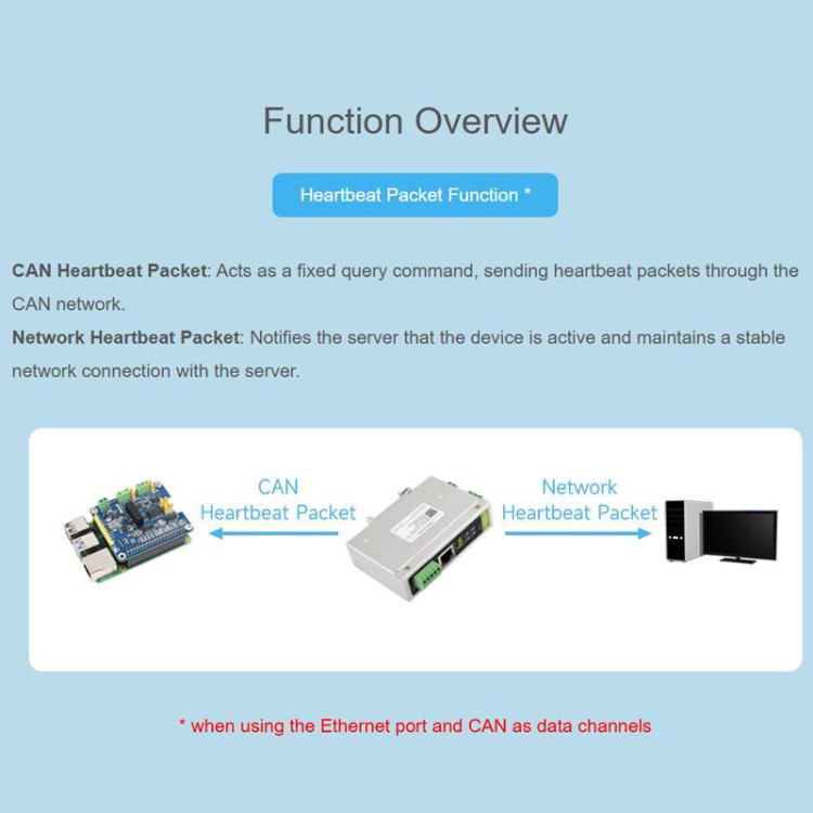 CAN FD Protocol Converter Bidirectional Data Communication, Supports 5 Data Conversion Modes And CAN 2.0A/2.0B Protocols, 32600