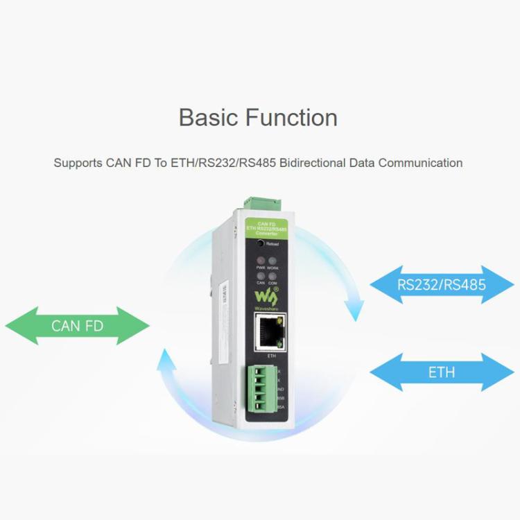 CAN FD Protocol Converter Bidirectional Data Communication, Supports 5 Data Conversion Modes And CAN 2.0A/2.0B Protocols, 32600