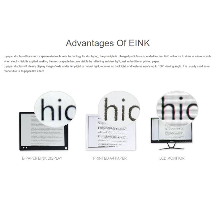 WAVESHARE 5.83 Inch E-Paper 4 Color E-Ink Display Module, Raw Display, With Driver HAT