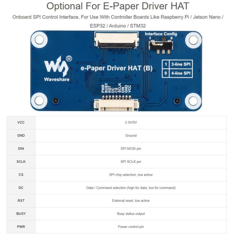 WAVESHARE 5.83 Inch E-Paper 4 Color E-Ink Display Module, Raw Display, With Driver HAT