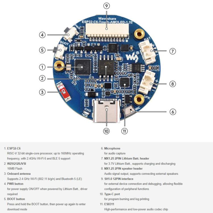 1.32 Inch AMOLED Round Touch Display Development Board, 32766