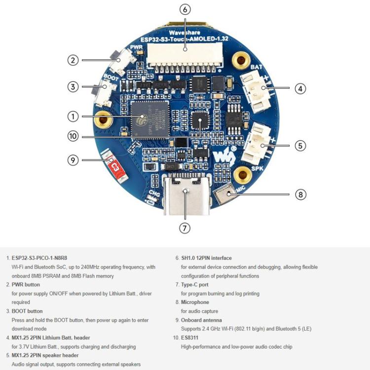 1.32 Inch AMOLED Round Touch Display Development Board, 32767