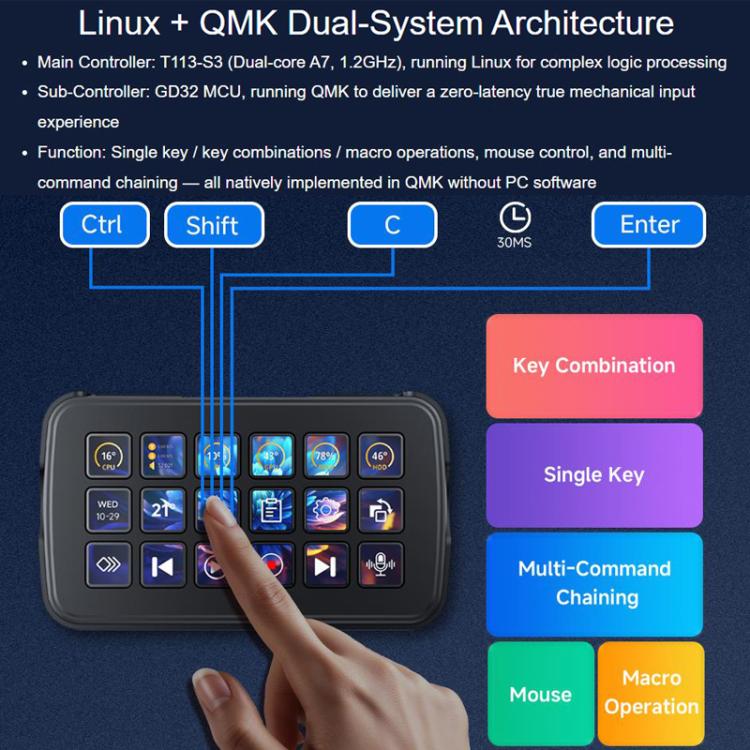 Multi-function AI Voice Control Panel 18 Membrane Display Keys, 32839