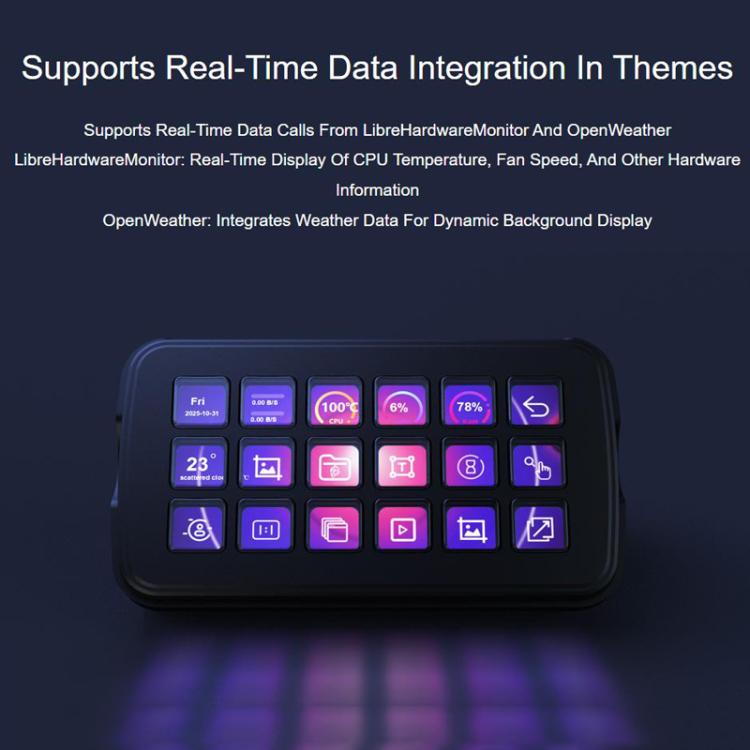 Multi-function AI Voice Control Panel 18 Membrane Display Keys, 32839