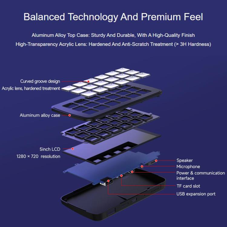 Multi-function AI Voice Control Panel 18 Membrane Display Keys, 32839