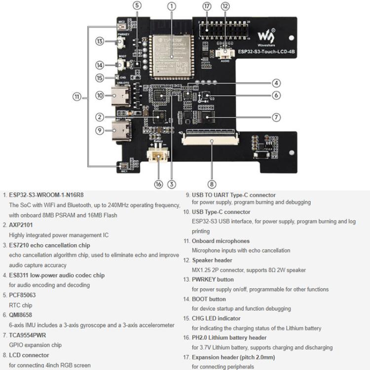 WAVESHARE ESP32-S3-Touch-LCD-4B 4 Inch Smart 86 Box, 5-Point Touch, RGB Interface
