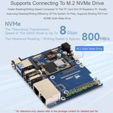 For Raspberry Pi CM5 WAVESHARE Dual Network Port Expansion Board Support 4/5G Communication Module, EU Plug, US Plug, UK Plug