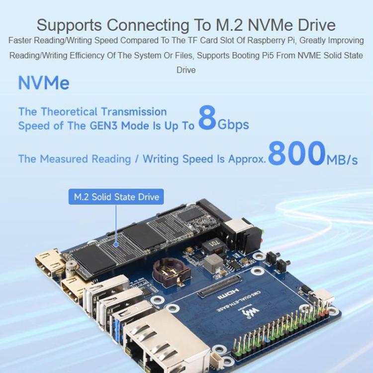 WAVESHARE Gigabit / 2.5G Dual Ethernet Base Board For Raspberry Pi CM5, EU Plug, UK Plug, US Plug