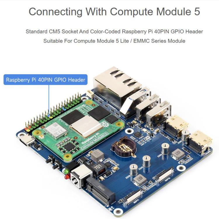 WAVESHARE Gigabit / 2.5G Dual Ethernet Base Board For Raspberry Pi CM5, EU Plug, UK Plug, US Plug
