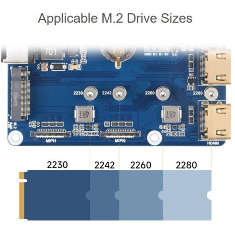 WAVESHARE Gigabit / 2.5G Dual Ethernet Base Board For Raspberry Pi CM5, EU Plug, UK Plug, US Plug
