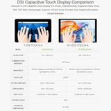 High-Performance Development Board Supports Wi-Fi 6 And Bluetooth 5 / BLE 5, WAVESHARE ESP32-P4-WIFI6-DEV-KIT, WAVESHARE ESP32-P4-WIFI6-DEV-KIT-A, WAVESHARE ESP32-P4-WIFI6-DEV-KIT-B, WAVESHARE ESP32-P4-WIFI6-DEV-KIT-C