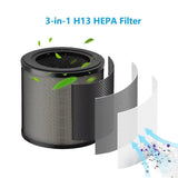 FY0910 Replacement HEPA Filter For Philips Air Purifier AC0950 / AC0951