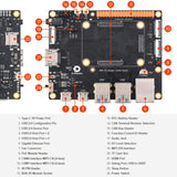 Matching Base Board With 40-PIN GPIO Interface And Gigabit Ethernet RJ45 Port, D-Robotics RDK X5 MD Carrier Board